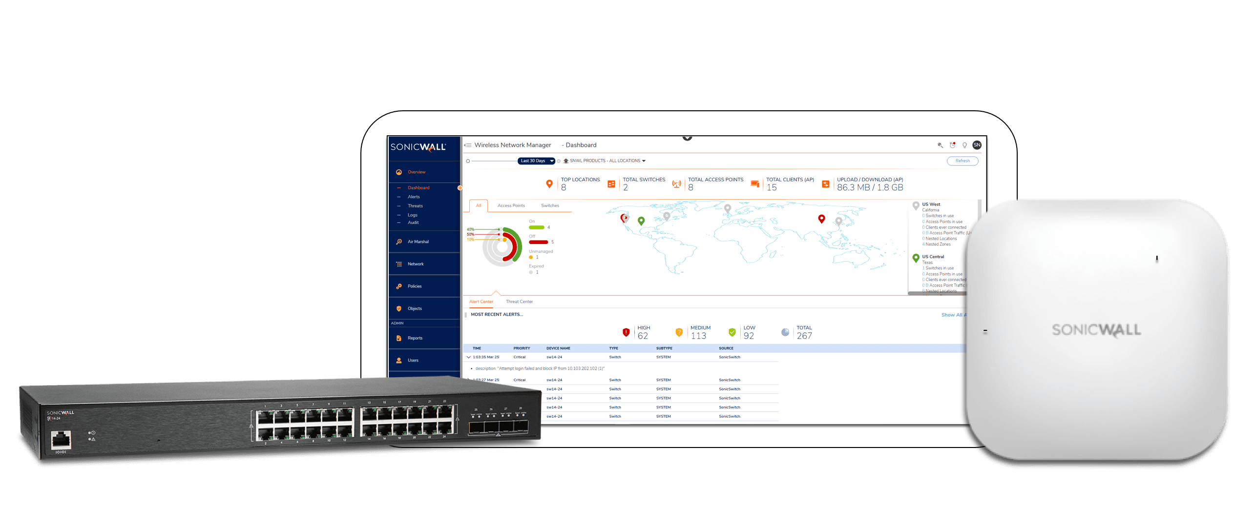 Sonicwall Hosted Email Security Trial: Boost Protection Instantly 2 Sonicwall Hosted Email Security Trial: Boost Protection Instantly