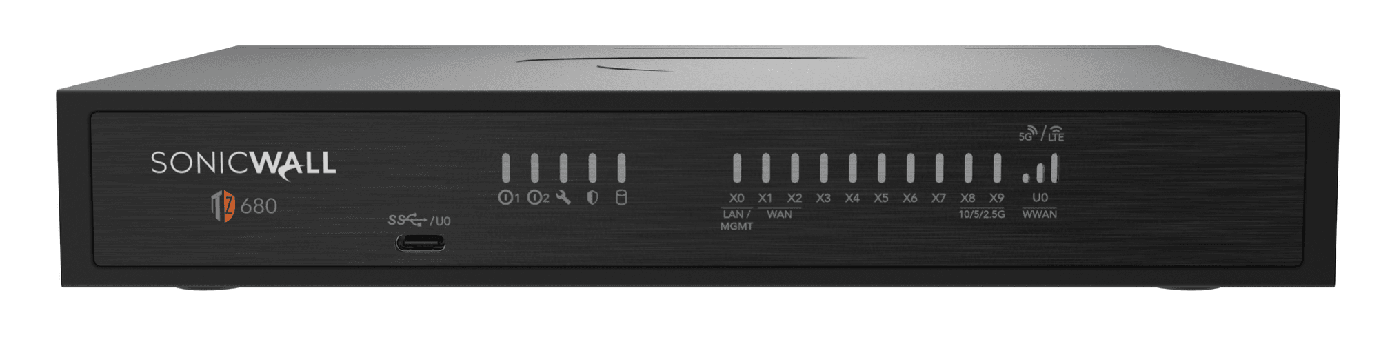 SonicWall TZ Series: Advanced Protection for SMBs | Entry Level Next ...